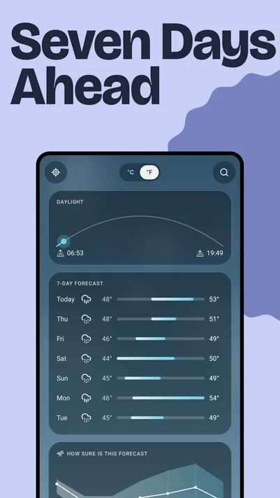 Weather screenshot — seven day forecast